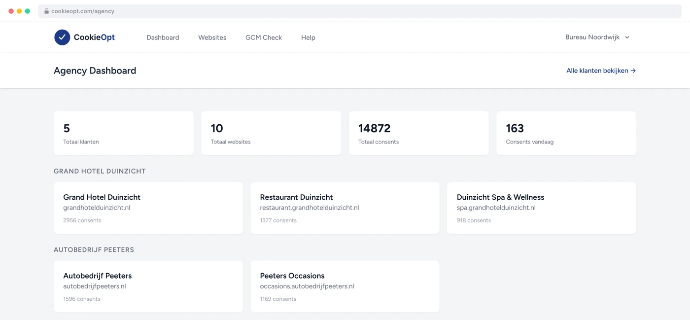 Agentur-Dashboard von CookieOpt mit allen Kunden, Websites und Consents in einer Übersicht